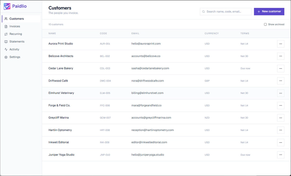 Paidlio Customer list screen